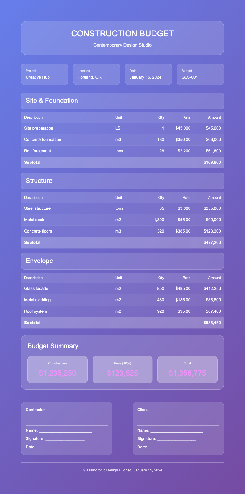 Glassmorphism construction budget